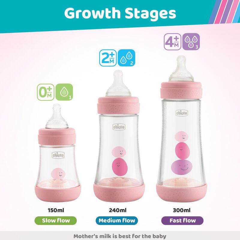 Perfect 5 Feeding Bottle 300ml Pink - Fast Flow image number 6